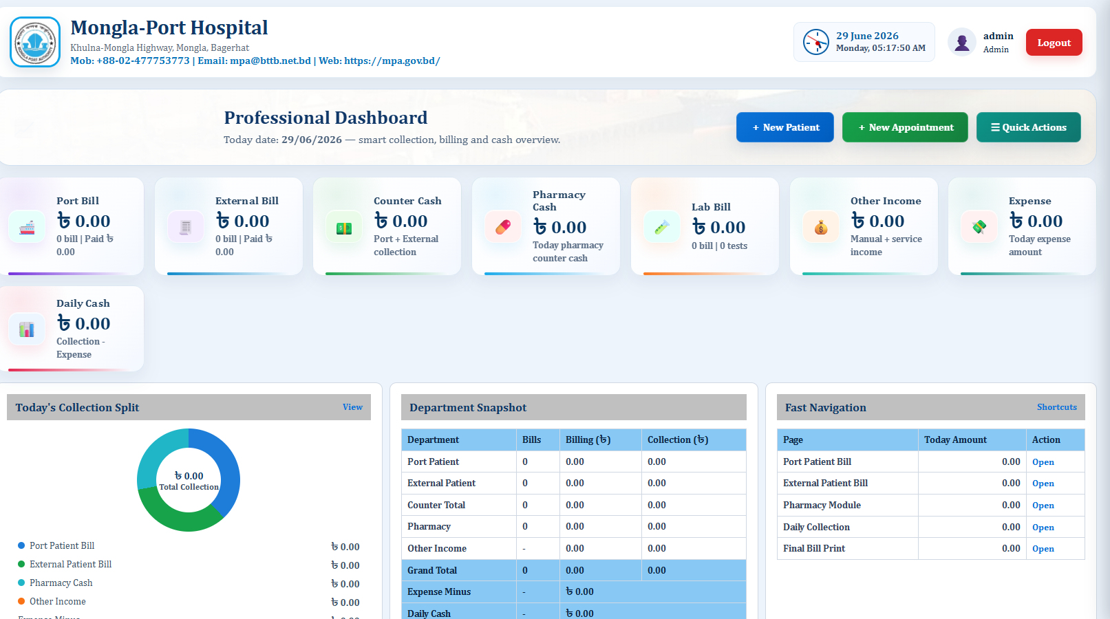 Professional Dashboard - Diagnostic Software BD